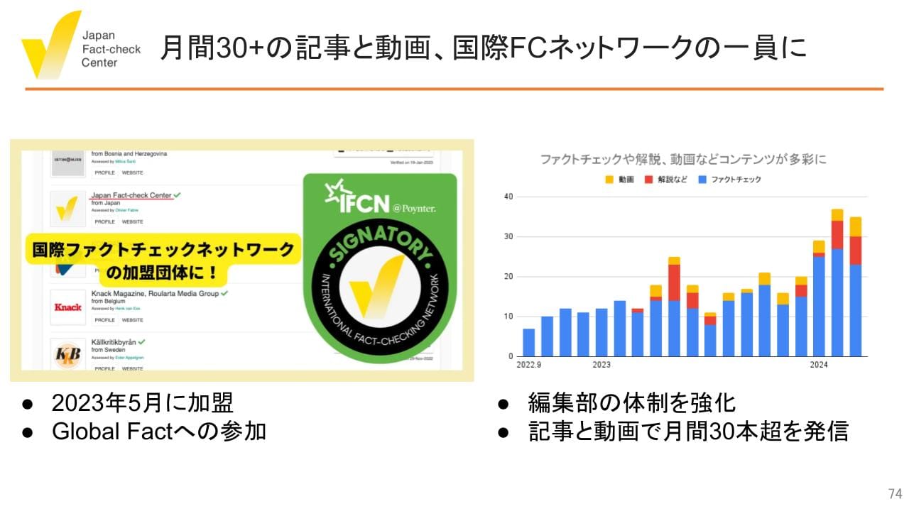 検証・教育・研究・開発など総合的な偽情報対策のハブに 日本ファクトチェックセンター