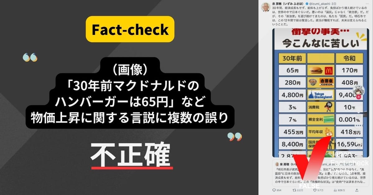 （画像）「30年前マクドナルドのハンバーガーは65円」など物価上昇に関する言説に複数の誤り【ファクトチェック】