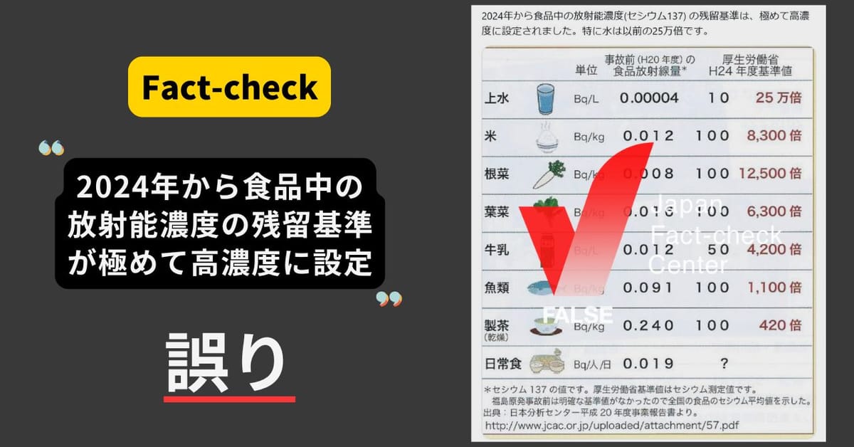 食品の放射能残留基準をゆるく変更? 2012年から逆に厳しくなった【ファクトチェック】