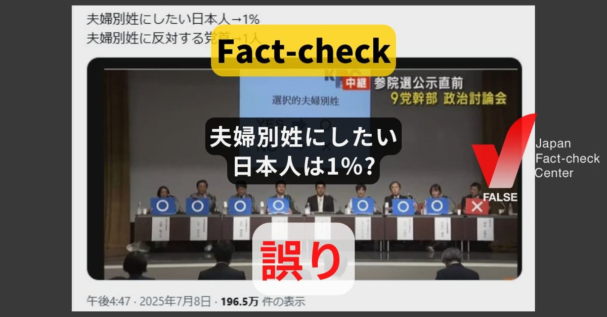 夫婦別姓にしたい日本人は1%? 複数調査結果と矛盾【#参院選ファクトチェック】