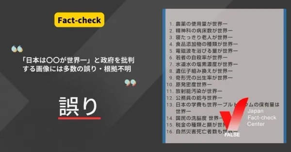 「(画像)日本は農薬使用量が世界一」などの政府批判には多数の誤り【ファクトチェック】