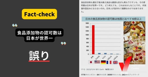 「食品添加物の認可数は日本が世界一」は誤り アメリカは日本の2倍【ファクトチェック】