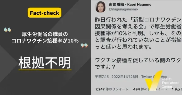 「厚生労働省の職員のワクチン接種率が10％」は根拠不明【ファクトチェック】