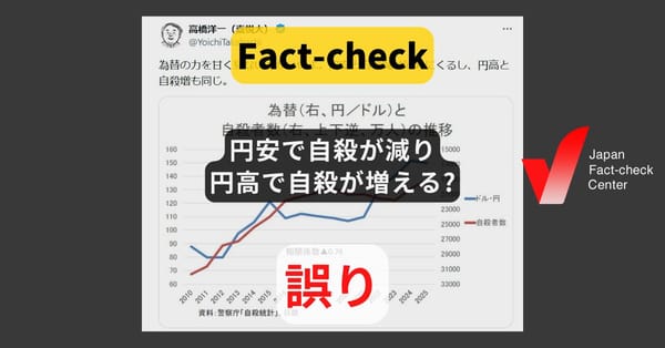 円安で自殺が減り、円高で自殺が増える? 為替以外の要因で増減【#衆院選ファクトチェック】