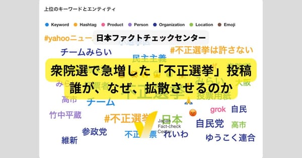 「選挙不正」投稿はなぜ2.5倍に跳ね上がったのか　確証バイアスで「チームみらい」が標的に【ファクトチェック解説】